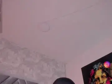 Chaturbate Free Porn Cam of loghan_fox
