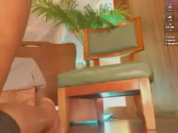 Chaturbate Private Sex Chat of alisoon_moon