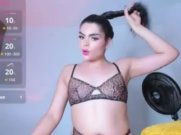 Chaturbate Adult Webcam of cheryl_blossom69