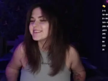 Chaturbate Sex Cam of milk_slice