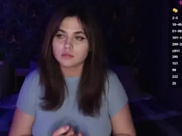 Chaturbate Best live sex cam show of milk_slice