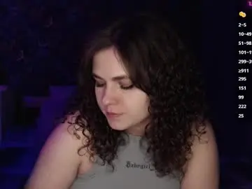 Chaturbate Free Porn Cam of milk_slice