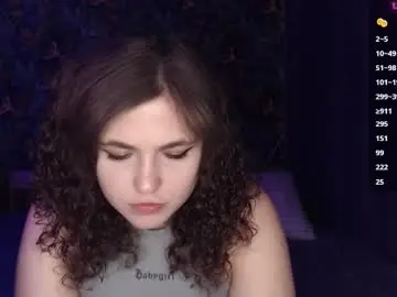 Chaturbate Free Porn Cam of milk_slice