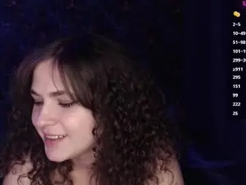 Chaturbate Nude Webcam of milk_slice