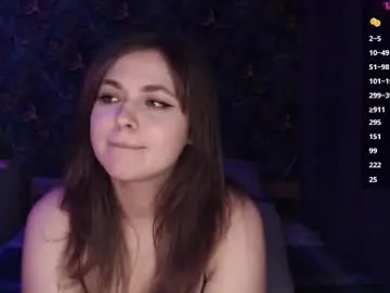 Chaturbate Watch Live Sex Cams of milk_slice