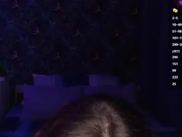 Chaturbate Sex Chat of milk_slice