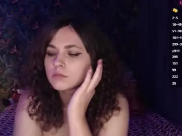 Chaturbate Best Webcam of milk_slice