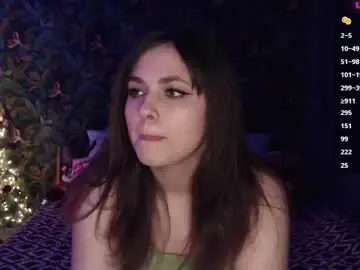 Chaturbate Free Live Porn of milk_slice