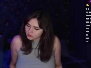 Chaturbate Private Sex Chat of milk_slice