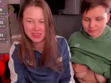 Chaturbate Nude Webcam of kortney_williams