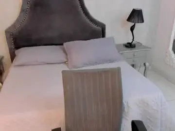 Chaturbate Free Live Porn of maxxxine_