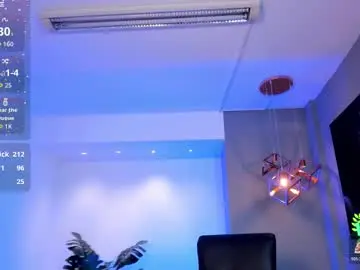 Chaturbate Sex Cam of melisasotoo