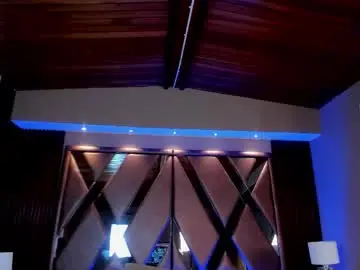 Chaturbate Private Sex Chat of melisasotoo