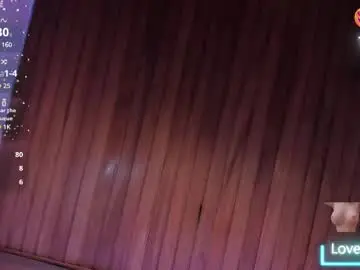 Chaturbate Adult Webcam of melisasotoo