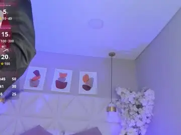 Chaturbate Private Sex Chat of valeria_carter_