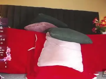 Chaturbate Sex Cam of ailyn_rouss