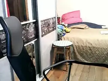 Chaturbate Live Sex of lanabeils