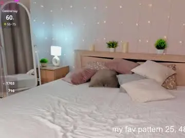 Chaturbate Best live sex cam show of angelica_rayan