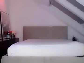 Chaturbate Sex Chat of annabella_germany18