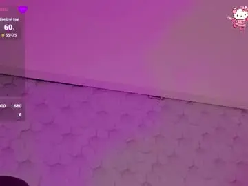 Chaturbate Adult Webcam of bellasweet22