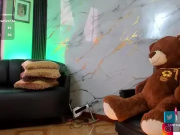 Chaturbate Free Live Porn of lesly_w