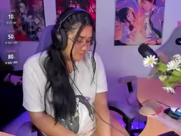 Chaturbate Sex Chat of haruu2