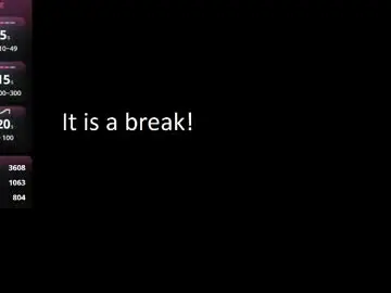 Chaturbate Live Sex of adam_porrter