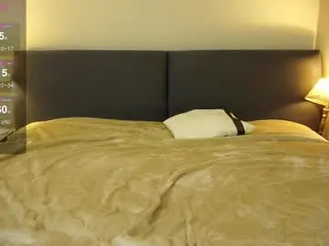 Chaturbate Sex Chat of bae_miamor