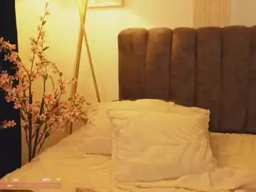 Chaturbate Private Sex Chat of bunnycute_shy