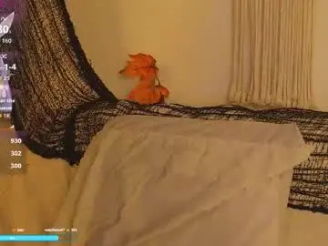 Chaturbate Live Sex of bunnycute_shy