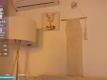 Chaturbate Adult Video Chat of bunnycute_shy