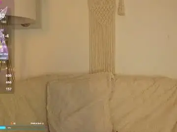 Chaturbate Adult Webcams of bunnycute_shy