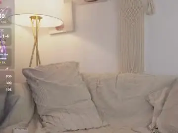 Chaturbate Sex Chat of bunnycute_shy