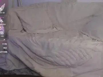 Chaturbate Adult Webcam of bunnycute_shy