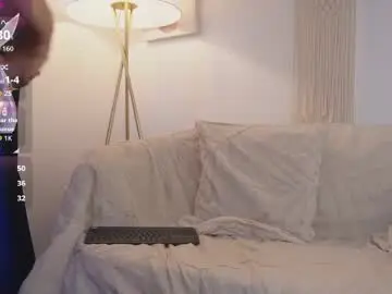 Chaturbate Live Sex of bunnycute_shy