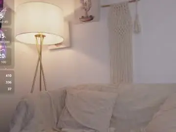 Chaturbate Free Porn Cam of bunnycute_shy