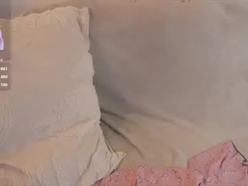 Chaturbate Adult Video Chat of bunnycute_shy