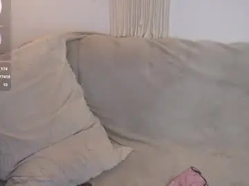 Chaturbate Best Webcam of bunnycute_shy