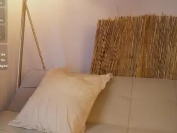 Chaturbate Best Webcam of bunnycute_shy