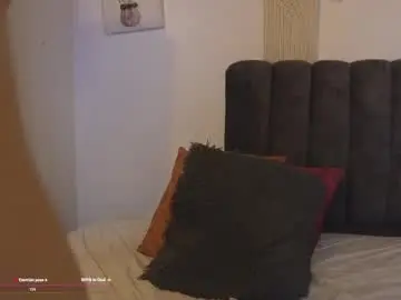 Chaturbate Adult Webcam of bunnycute_shy