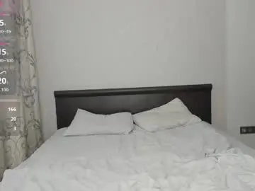 Chaturbate Adult Webcam of thespritespirit