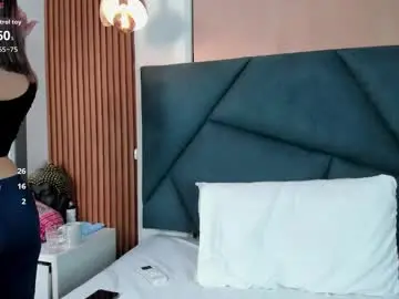 Chaturbate Live Sex of victoria_harriss