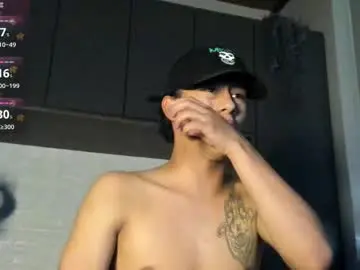 Chaturbate Live Sex of labrinthteasing