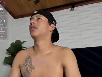 Chaturbate Free Live Porn of labrinthteasing