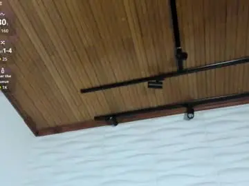 Chaturbate Live Porn of labrinthteasing