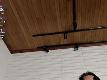 Chaturbate Live Porn of labrinthteasing