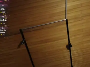 Chaturbate Adult Webcams of labrinthteasing