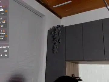 Chaturbate Best live sex cam show of labrinthteasing