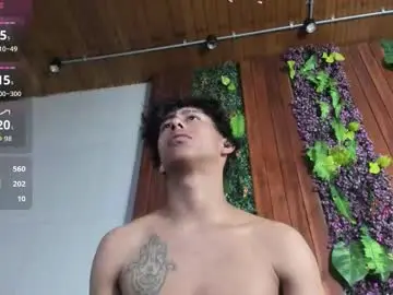 Chaturbate Free Live Porn of labrinthteasing