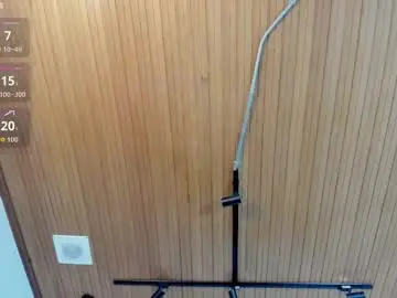 Chaturbate Free Live Porn of labrinthteasing